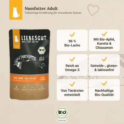Liebesgut Katzenfutter Bio-Lachs mit Bio-Apfel und Bio-Karotte