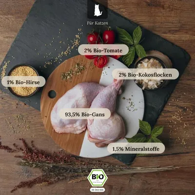 Liebesgut Katzenfutter Bio-Gans mit Bio-Kokosflocken und Bio-Tomate