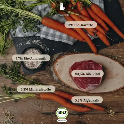 Liebesgut Katzenfutter Bio-Rind mit Bio-Karotte und Bio-Amaranth