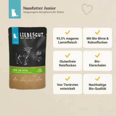 Liebesgut Katzenfutter Lamm mit Kokosflocken und Birne