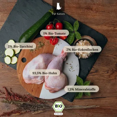 Liebesgut Katzenfutter Bio-Huhn mit Bio-Kokosflocken und Bio-Zucchini