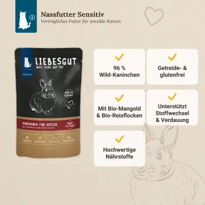 Liebesgut Katzenfutter Kaninchen mit Mangold und Reisflocken