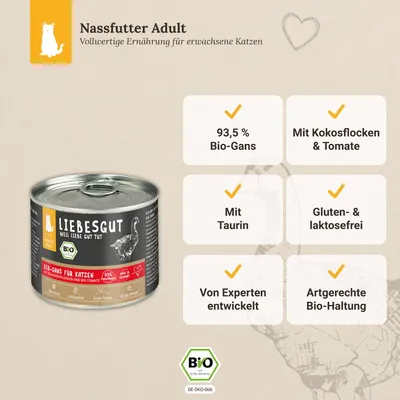 Liebesgut Katzenfutter Bio-Gans mit Bio-Kokosflocken und Bio-Tomate