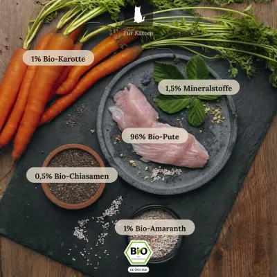 Liebesgut Katzenfutter Bio-Pute mit Bio-Karotte und Bio-Amaranth