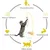 Jouet chat interactif – canne détachable plumes grelot balle cataire Jouet chat interactif – canne détachable plumes grelot balle cataire