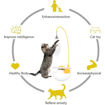 Jouet chat interactif – canne détachable plumes grelot balle cataire Jouet chat interactif – canne détachable plumes grelot balle cataire