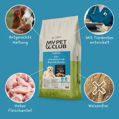 MyPetClub kaltgepresst Geflügel & Reis MyPetClub kaltgepresst Geflügel & Reis