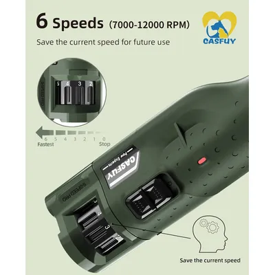 HausPets Lime Ongles Chien 6 Vitesses LED 45dB USB HausPets Lime Ongles Chien 6 Vitesses LED 45dB USB
