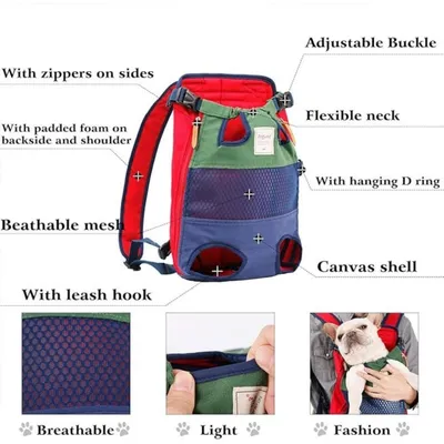 Bequemer Hunde-Rucksack, ideal für Handgepäckreisen, praktisch Bequemer Hunde-Rucksack, ideal für Handgepäckreisen, praktisch