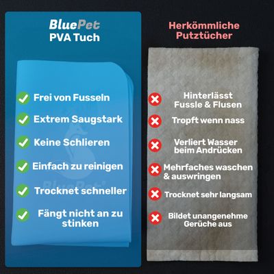 BluePet 3x Wiederverwendbare Reinigungstücher Feuchttücher für Hunde