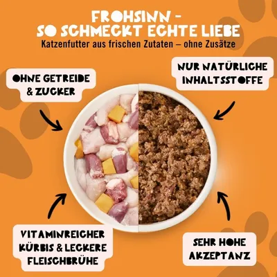 Dogs’n Tiger Frohsinn Multibox Katzenfutter, Huhn, Pute & Kürbis Dogs’n Tiger Frohsinn Multibox Katzenfutter, Huhn, Pute & Kürbis
