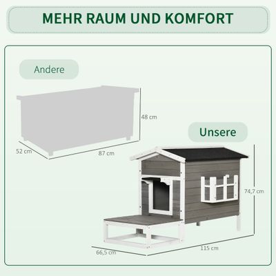 PawHut Katzenhaus