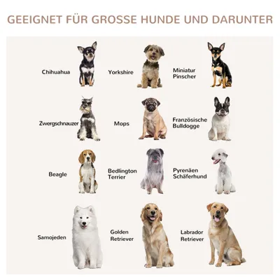 PawHut Hundekäfig