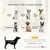 PawHut Hundesofa