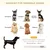 PawHut Hundesofa