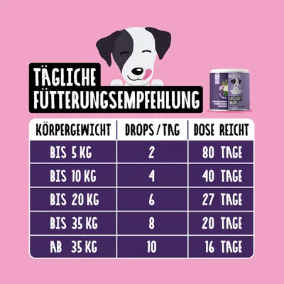 Tierliebhaber Chillout Drops für Hunde