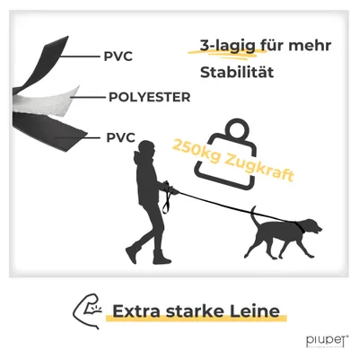 PiuPet® Schleppleine für Hunde I Wasserabweisend I Hundeleine