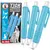 BluePet 3x Zeckenpinzette, Automatische Zeckenzange Zeckenentferner BluePet 3x Zeckenpinzette, Automatische Zeckenzange Zeckenentferner