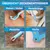 BluePet Zeckenentferner Notfall Set 10teilig mit Zeckenhaken, Zeckenkarte BluePet Zeckenentferner Notfall Set 10teilig mit Zeckenhaken, Zeckenkarte