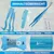BluePet Zeckenentferner Notfall Set 10teilig mit Zeckenhaken, Zeckenkarte BluePet Zeckenentferner Notfall Set 10teilig mit Zeckenhaken, Zeckenkarte