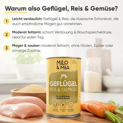 Milo & Mia Sensitive – Geflügel & Reis – Monoprotein – Glutenfrei Milo & Mia Sensitive – Geflügel & Reis – Monoprotein – Glutenfrei