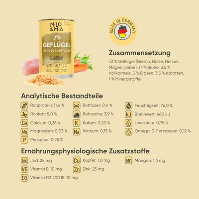 Milo & Mia - Geflügel & Vollkornreis