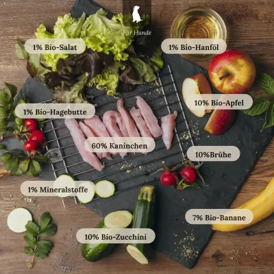 Liebesgut Hundefutter Kaninchen mit Gemüse und Obst