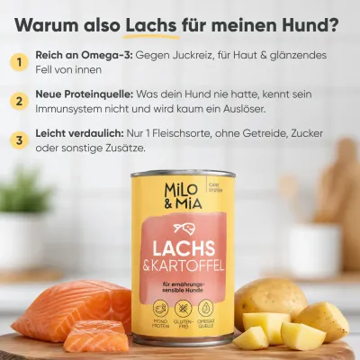 Milo & Mia Sensitive – Lachs & Kartoffel – Monoprotein – Getreidefrei