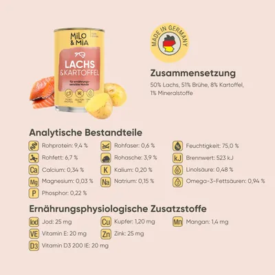 Milo & Mia - Lachs & Kartoffel Milo & Mia - Lachs & Kartoffel