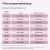 Milo & Mia Sensitive – Pferd & Pastinake – Monoprotein – Getreidefrei Milo & Mia Sensitive – Pferd & Pastinake – Monoprotein – Getreidefrei