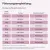 Milo & Mia Sensitive – Pferd & Pastinake – Monoprotein – Getreidefrei Milo & Mia Sensitive – Pferd & Pastinake – Monoprotein – Getreidefrei
