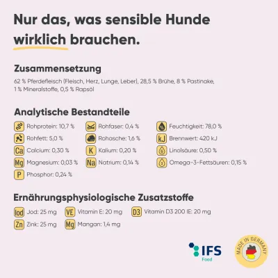 Milo & Mia Sensitive – Pferd & Pastinake – Monoprotein – Getreidefrei Milo & Mia Sensitive – Pferd & Pastinake – Monoprotein – Getreidefrei