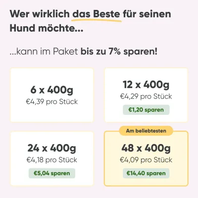 Milo & Mia Sensitive – Pferd & Pastinake – Monoprotein – Getreidefrei Milo & Mia Sensitive – Pferd & Pastinake – Monoprotein – Getreidefrei