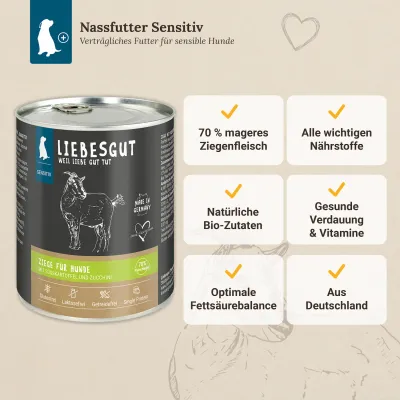 Liebesgut Hundefutter Ziege mit Süßkartoffel und Zucchini