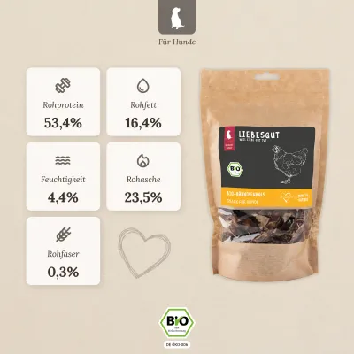 Liebesgut Hunde-Snack Bio Hähnchenhals Liebesgut Hunde-Snack Bio Hähnchenhals