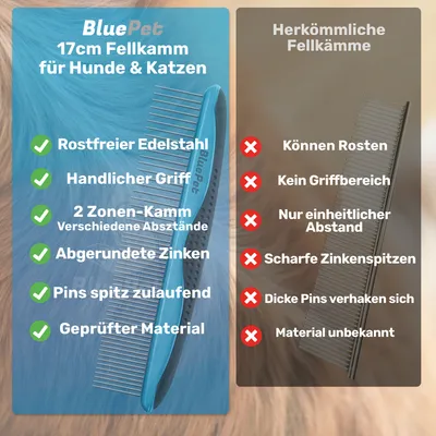 Fellkamm mit gummiertem Griff 17cm blau Fellkamm mit gummiertem Griff 17cm blau