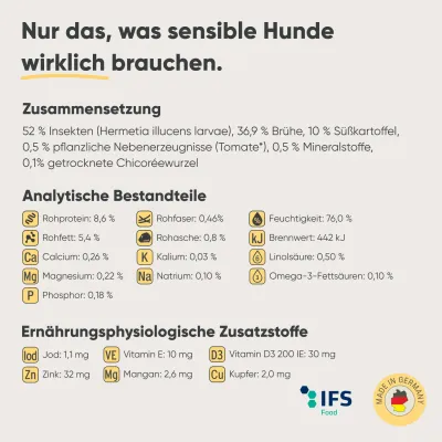 Milo & Mia Sensitive – Insekten & Süßkartoffel – Monoprotein – Getreidefrei Milo & Mia Sensitive – Insekten & Süßkartoffel – Monoprotein – Getreidefrei