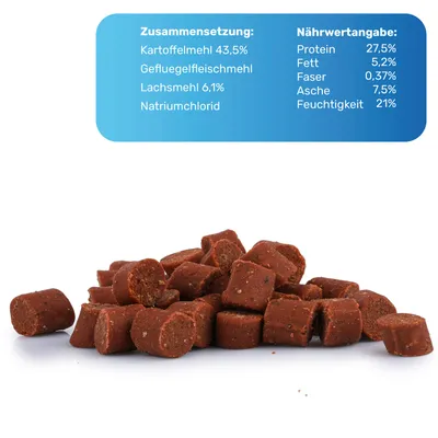 BluePet Softies Lachs, Snack für Hunde, Weiche Leckerchen fürs Training BluePet Softies Lachs, Snack für Hunde, Weiche Leckerchen fürs Training