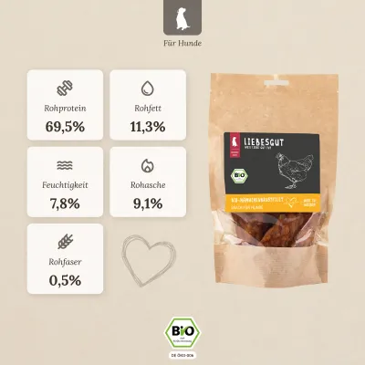 Liebesgut Hunde-Snack Bio Hähnchenbrustfilet Liebesgut Hunde-Snack Bio Hähnchenbrustfilet