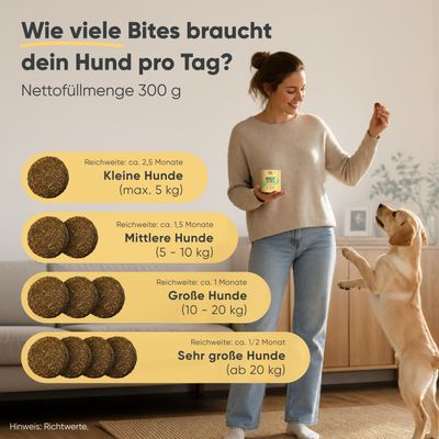 Milo & Mia Belly Bites – Präbiotischer Snack für Magen & Darm