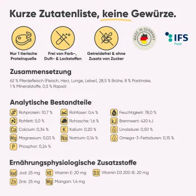 Milo & Mia Sensitive – Pferd & Pastinake – Monoprotein – Getreidefrei Milo & Mia Sensitive – Pferd & Pastinake – Monoprotein – Getreidefrei