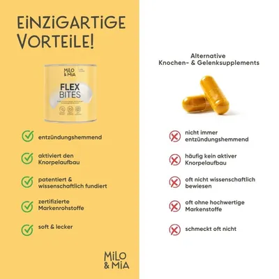 Milo & Mia Flex Bites