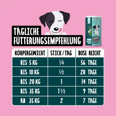 Tierliebhaber Zahnfee Sticks für Hunde