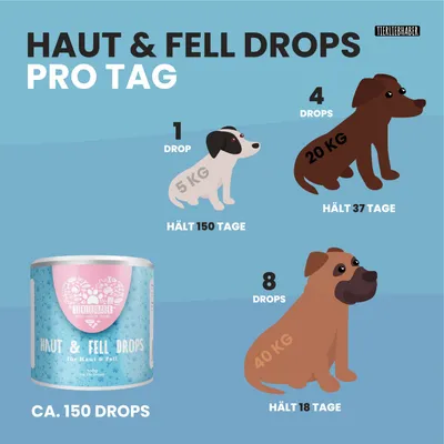 Tierliebhaber Haut & Fell Drops Tierliebhaber Haut & Fell Drops