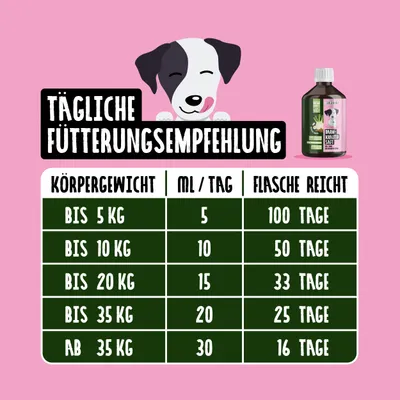 Tierliebhaber Darmkräuter Saft für Hunde