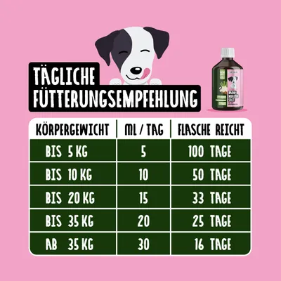 Tierliebhaber Darmkräuter Saft für Hunde Tierliebhaber Darmkräuter Saft für Hunde