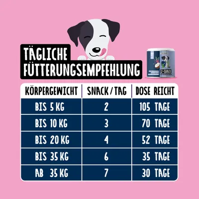 Tierliebhaber Z-Snack für Hunde