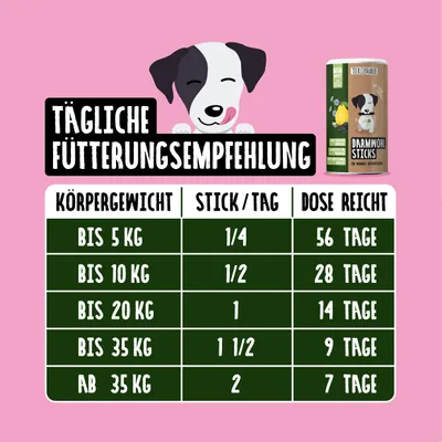 Tierliebhaber Darmwohl Sticks für Hunde Tierliebhaber Darmwohl Sticks für Hunde