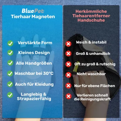 BluePet Fellhandschuh, Tierhaarentferner Handschuh, Fell Magnet Tierhaare