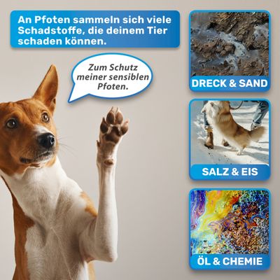 BluePet Pfotenreiniger Hund, Hundepfotenreiniger, Pfoten waschen